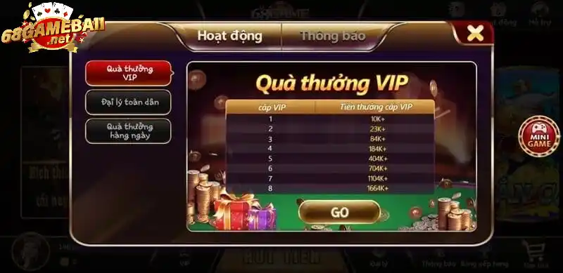 Nội dung chương trình khuyến mãi đăng ký tặng 100K