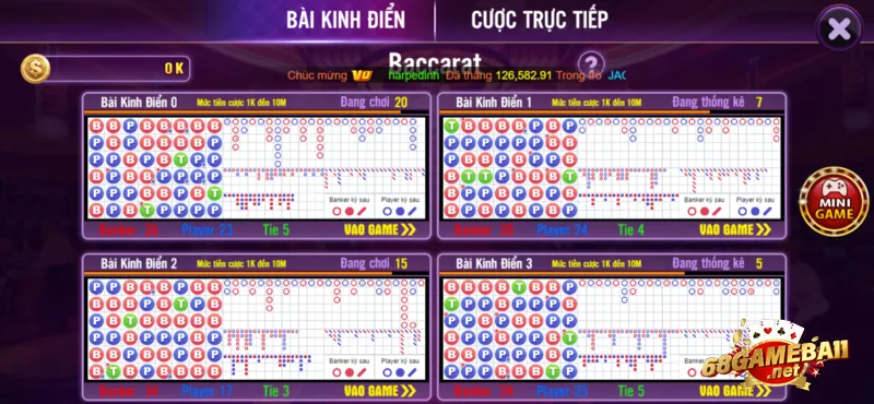 Các thuật ngữ Baccarat thường gặp